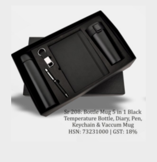 Customized Printing on Gift Set